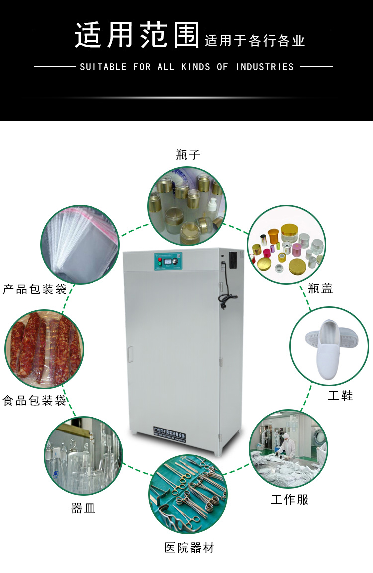 适用范围.png